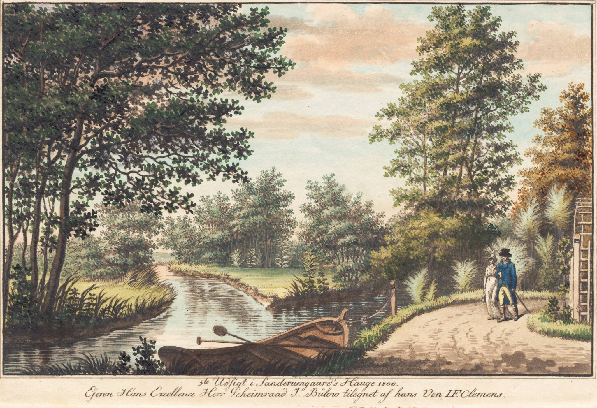 Sanderumgaard Udsigt til kanalsystem